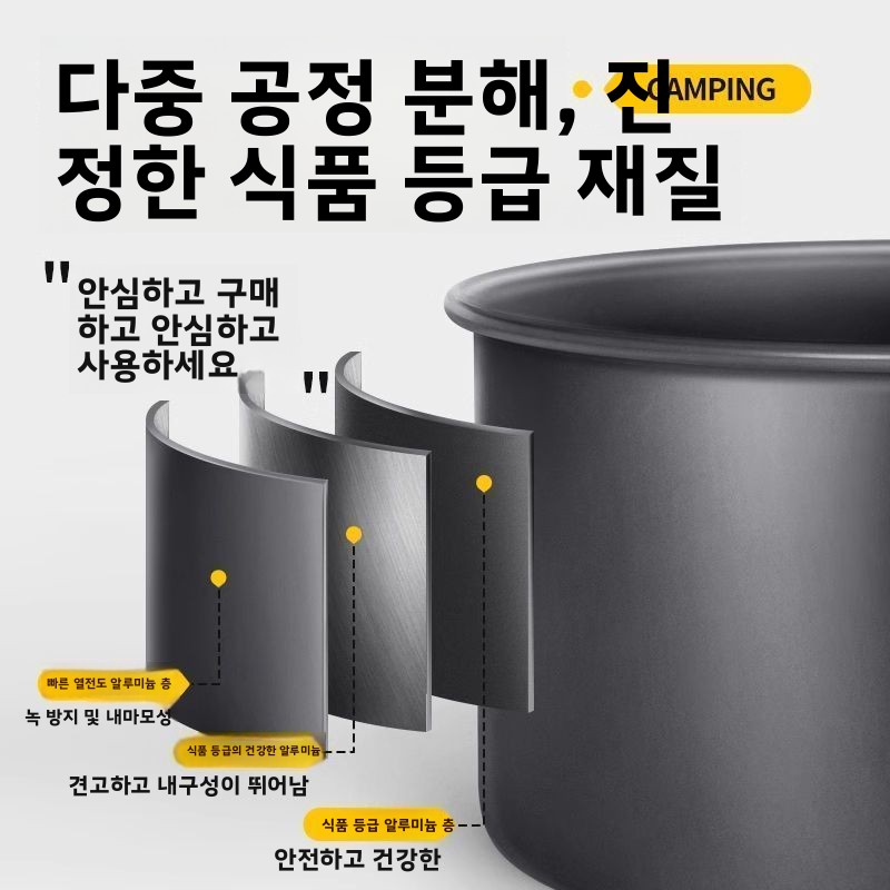 야외 캠핑 조리기구 세트 휴대용 경량 네스티드 냄비 프 - Camping Cooking Set With Kettle 리뷰 및 가격